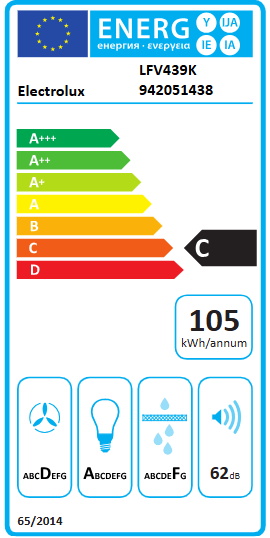 Energetski certifikat C