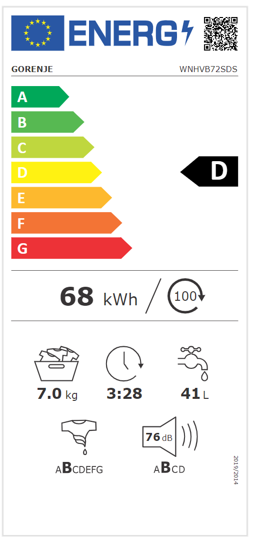 Energetski certifikat D