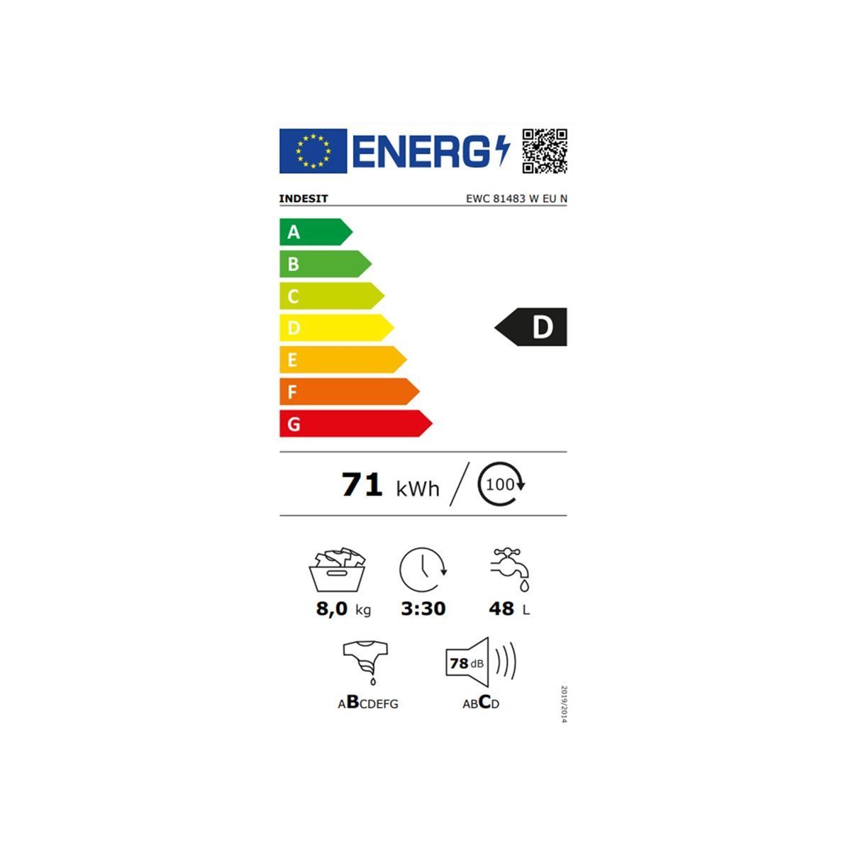 Energetski certifikat 