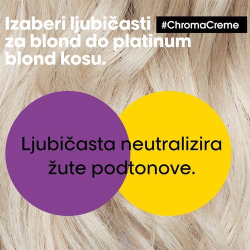 L'Oreal Professionnel Šampon za neutralizaciju žutih tonova Chroma Creme - 300 ml slika 9