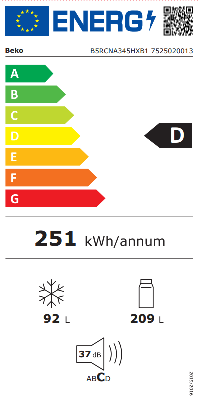 Energetski certifikat D