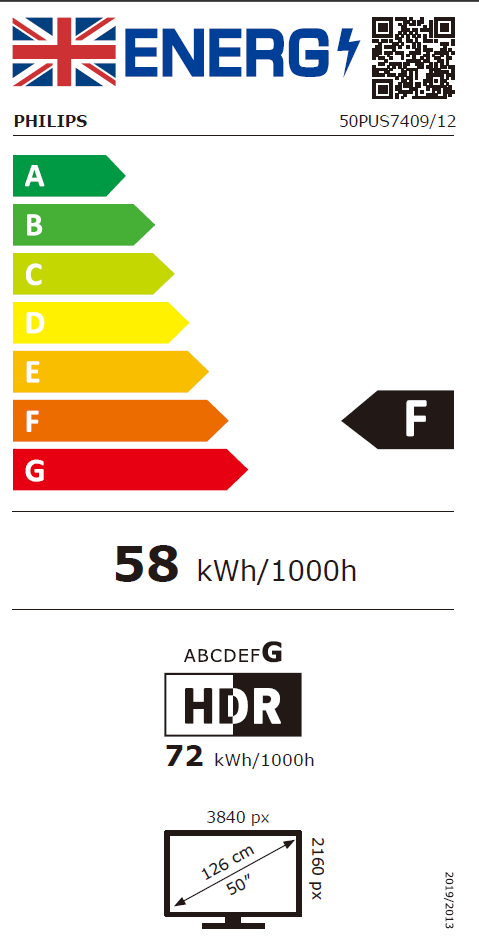 Energetski certifikat F