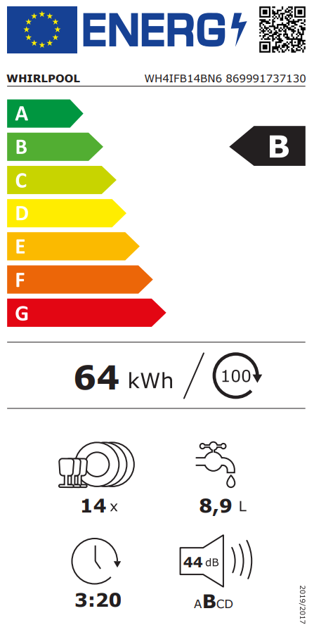 Energetski certifikat B
