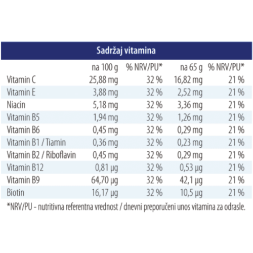 Dobra zobena kaša 65g jagoda - chia             slika 2