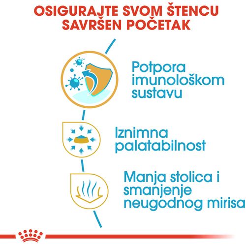 ROYAL CANIN BHN Chihuahua Puppy, potpuna hrana za pse, posebno za štence pasmine čivava, do 8 mjeseci starosti, 500 g slika 6