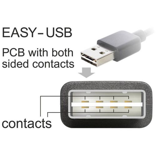 Delock USB 2.0 priključni kabel [1x muški konektor USB 2.0 tipa a - 1x ženski konektor USB 2.0 tipa a] 1.00 m crna utikač primjenjiv s obje strane, pozlaćeni kontakti, UL certificiran USB 2.0 priključni kabel [1x USB 2.0 utikač A - 1x USB 2.0 utikač A] 1 m crni pozlaćeni kontakti Delock slika 4