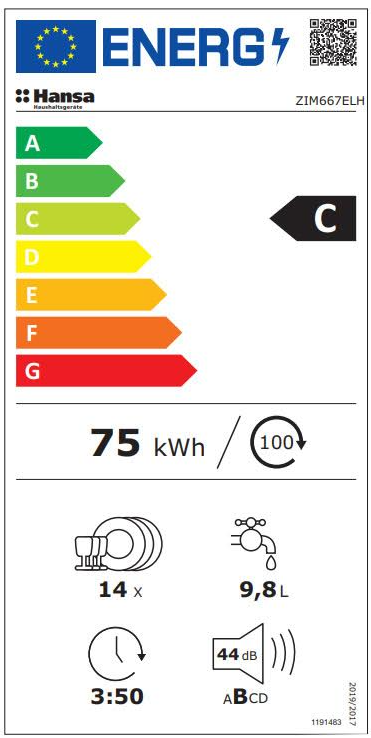 Energetski certifikat C