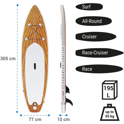 Capital Sports Cruiser Downwind 9.8daska za veslanje na napuhavanje, Naranča slika 17