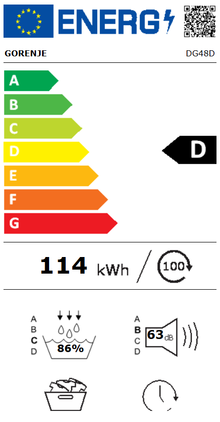 Energetski certifikat D