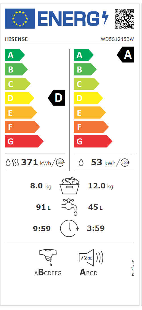 Energetski certifikat 