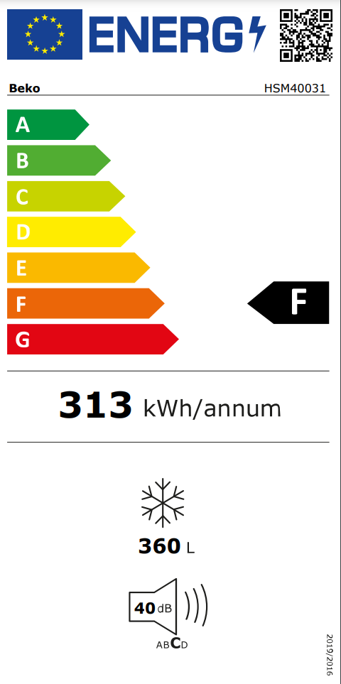 Energetski certifikat F