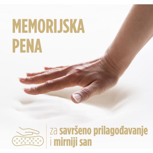 Dušek od pene Hitex MemoSilver 18+2 Memory grey 90x190 cm slika 9