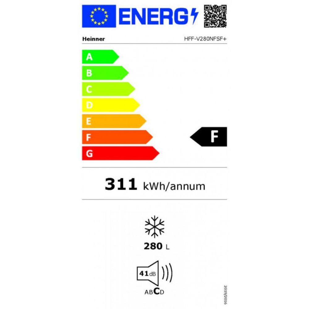 Energetski certifikat F