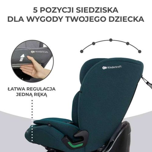 Kinderkraft Auto Sedište Oneto3 I-Size 76-150 Cm Harbor Blue slika 9