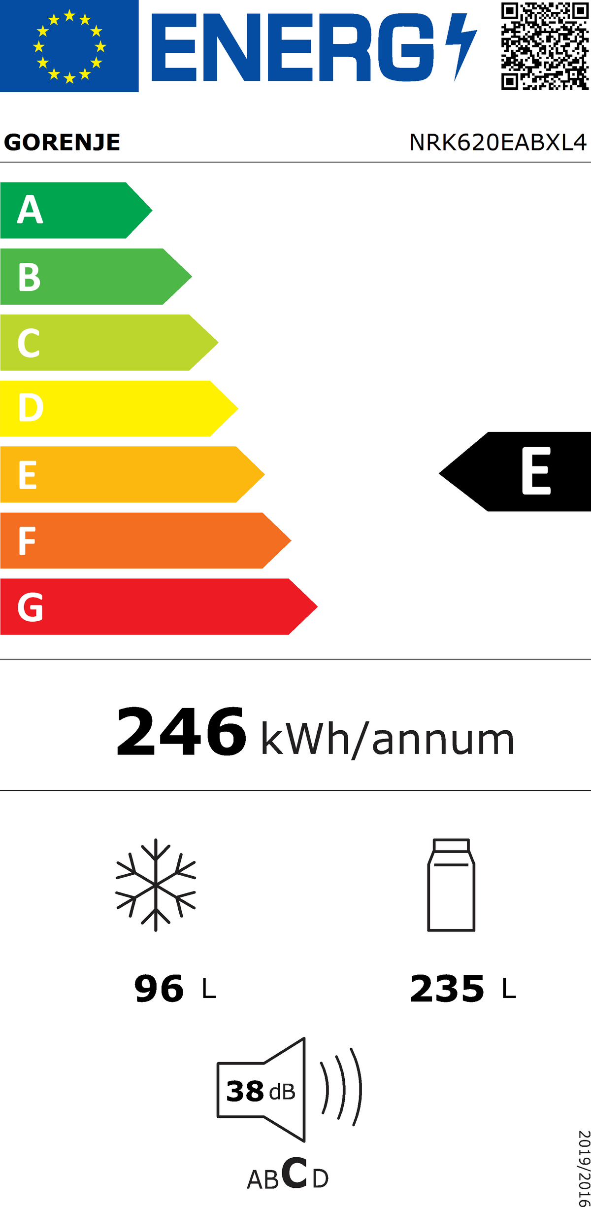 Energetski certifikat E