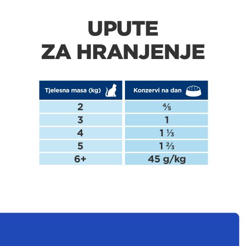 HPDC M/D KONZERVA 156g slika 5