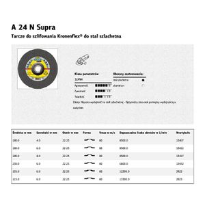 Klingspor brusni disk za metal 125mm x 6,0mm x 22,2mm A24N Supra INOX