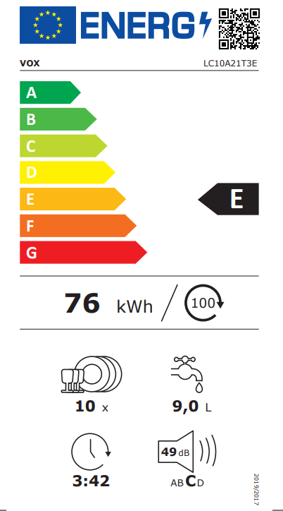 Energetski certifikat E