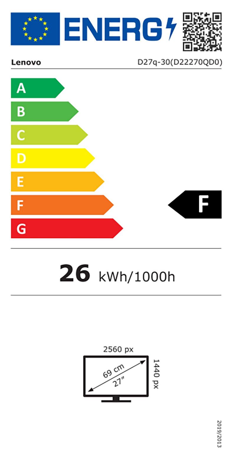 Energetski certifikat F