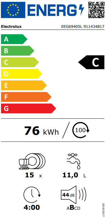 Energetski certifikat 