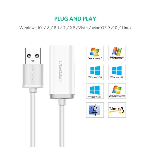 Ugreen USB-A na 3.5 mm Aux Bel adapter - u kutiji slika 7