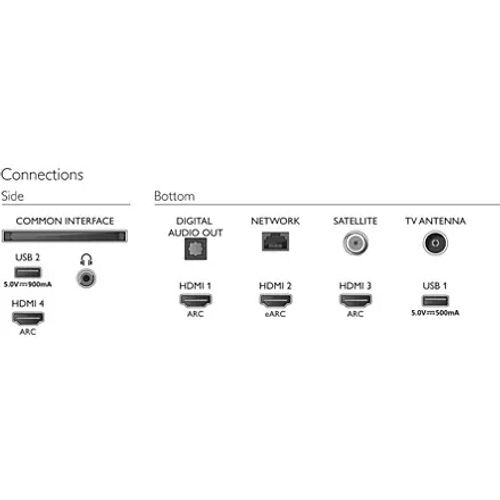 PHILIPS LED TV 50PUS8506/12 slika 8