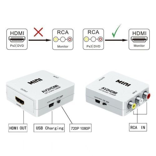 AV na HDMI konvertor adapter RC2-HD13 slika 8