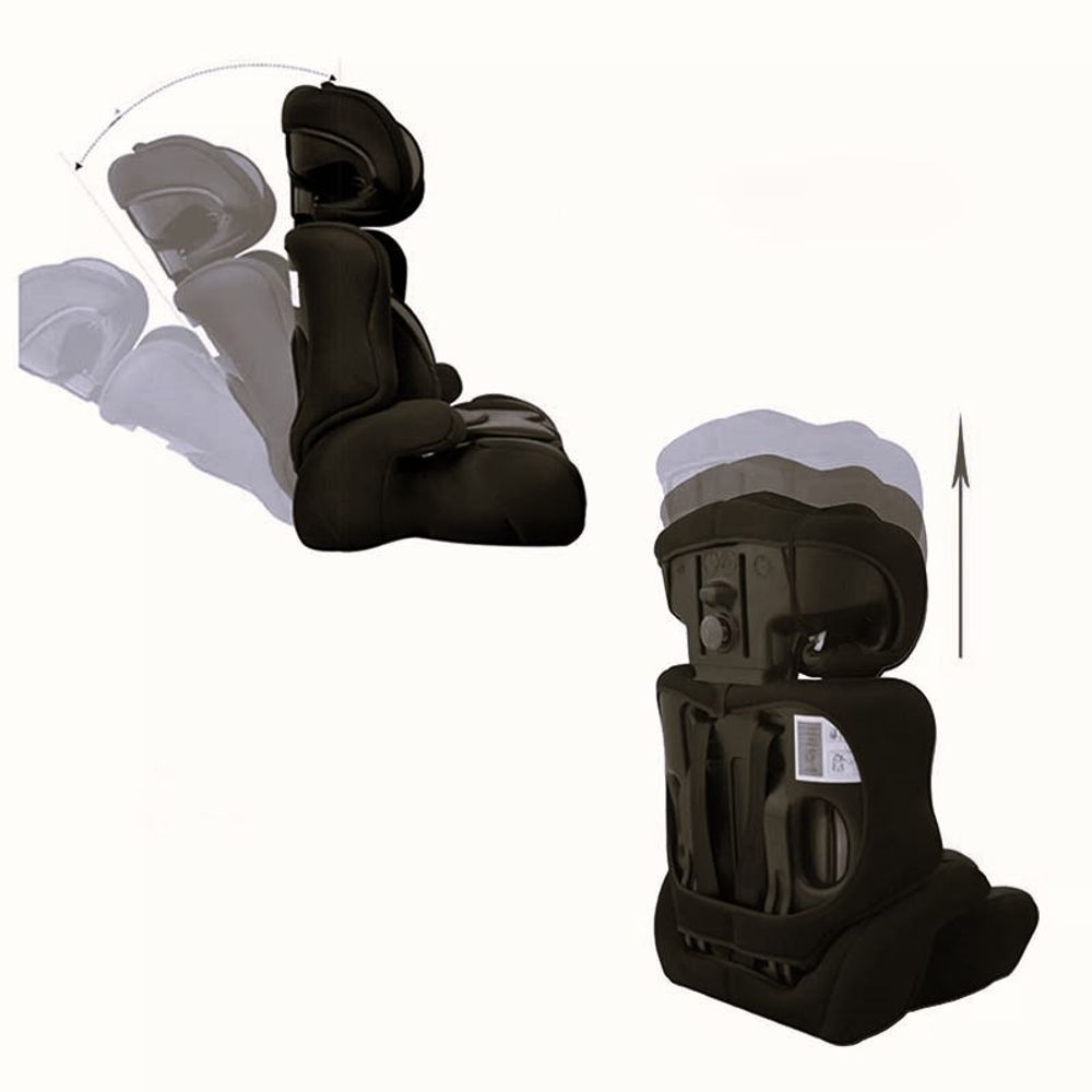 KALEI Autosjedalica Young HXW-HC 9-36kg, Black/Dark Grey  slika 4