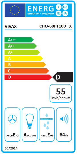 Energetski certifikat D