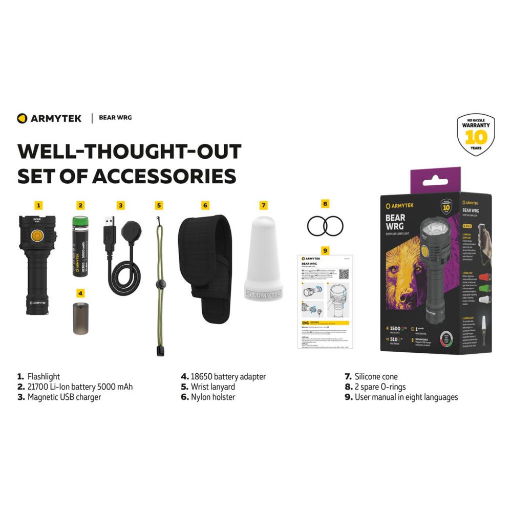 Armytek Baterijska lampa Bear WRG slika 33