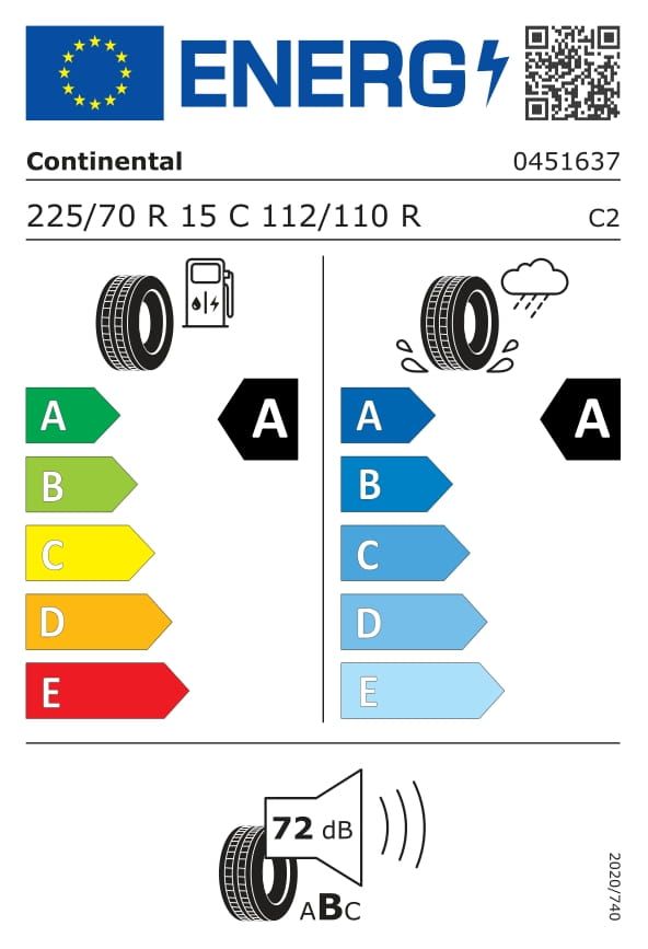 Energetski certifikat A