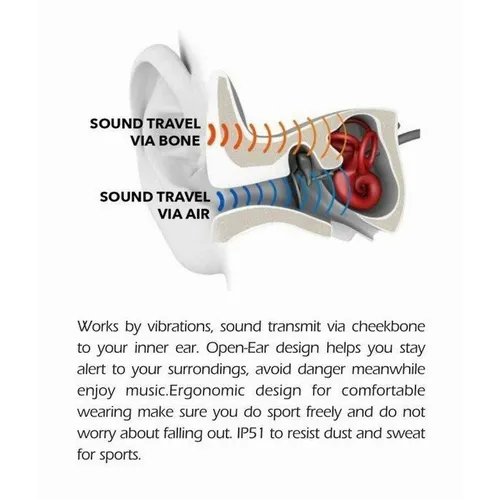 Swissten Bluetooth slušalice Bone plava slika 4