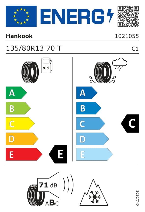 Energetski certifikat F