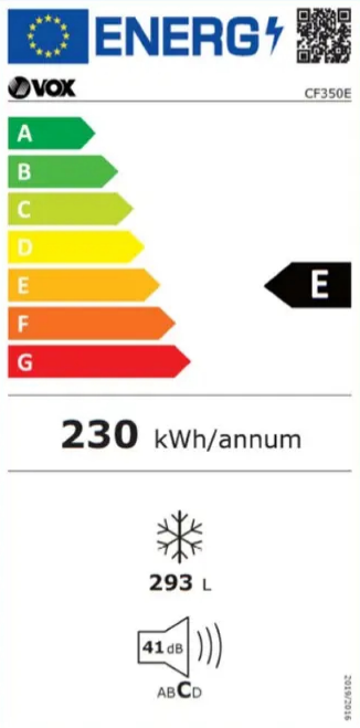 Energetski certifikat 