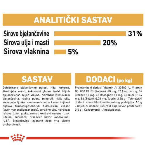 ROYAL CANIN FBN Maine Coon, potpuna i uravnotežena hrana za mačke, specijalno za odrasle mačke pasmine Maine Coon starije od 15 mjeseci, 400 g slika 2