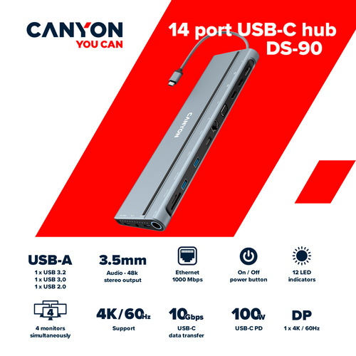 Canyon 14 u 1 USB-C Hub DS-90 slika 6