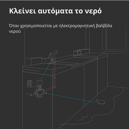 Aqara Water Leak Sensor: Model No: SJCGQ11LM slika 35