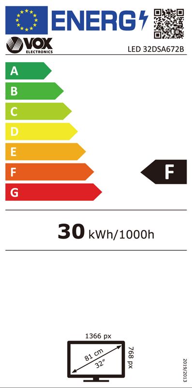 Energetski certifikat 