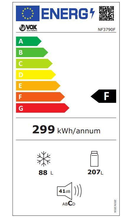 Energetski certifikat F