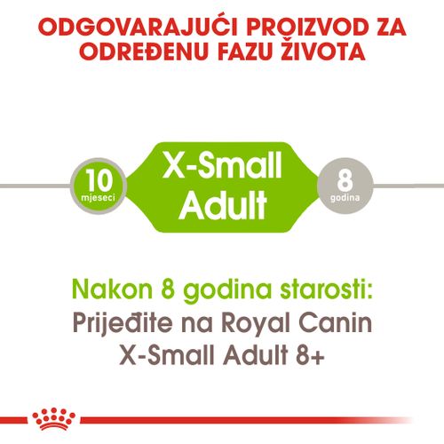 ROYAL CANIN SHN Extra Small Adult, potpuna hrana za odrasle pse jako malih pasmina (do 4 kg) starije od 10 mjeseci, 500 g slika 7