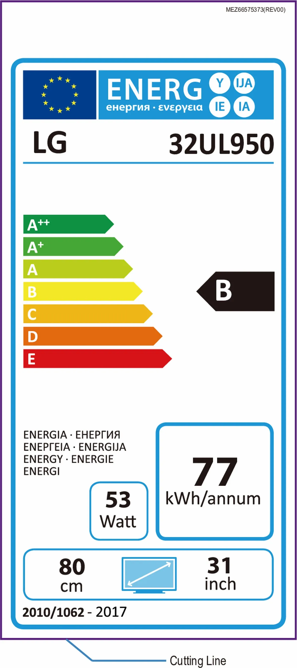 Energetski certifikat B