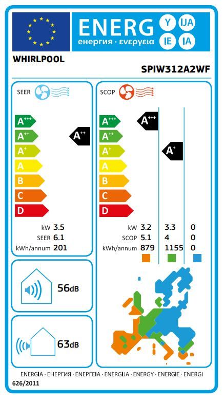 Energetski certifikat A