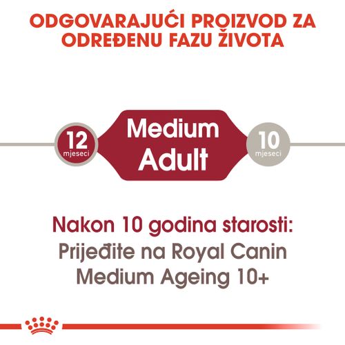 ROYAL CANIN SHN Medium adult vrećice za pse, potpuna hrana za odrasle pse srednje velikih pasmina (od 11 do 25 kg), od 12 mjeseci do 10 godina starosti, 10x140 g slika 9