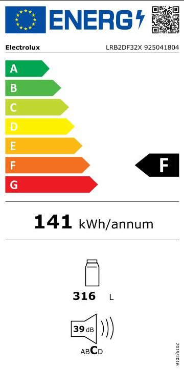 Energetski certifikat F