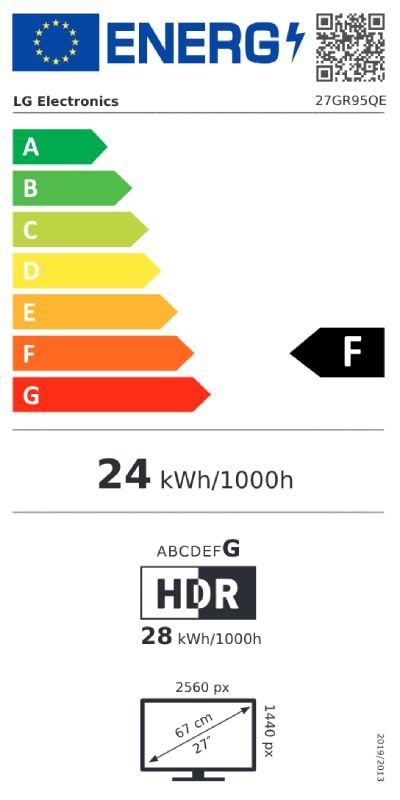 Energetski certifikat 