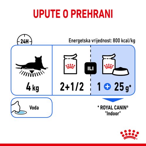 ROYAL CANIN FHN Indoor Gravy, potpuna hrana u vrećici za  odrasle mačke, za mačke koje žive u kući, komadići u umaku, 12x85 g slika 4