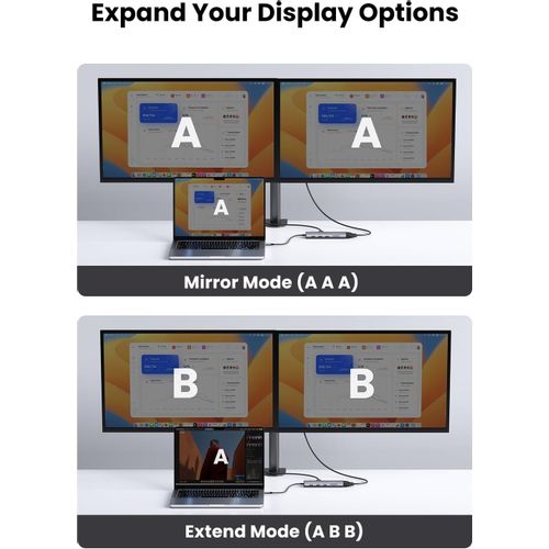 UGREEN USB C Hub, 10-u-1 USB-C s dvostrukim izlazom za 4K HDMI i VGA, 100W PD slika 7