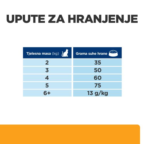 Hill's Prescription Diet c/d Multicare Urinary Care Hrana za Mačke s Piletinom, 3 kg slika 6