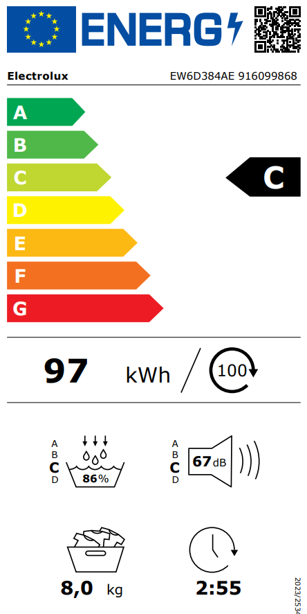 Energetski certifikat C