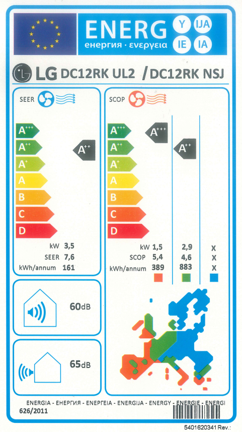 Energetski certifikat A